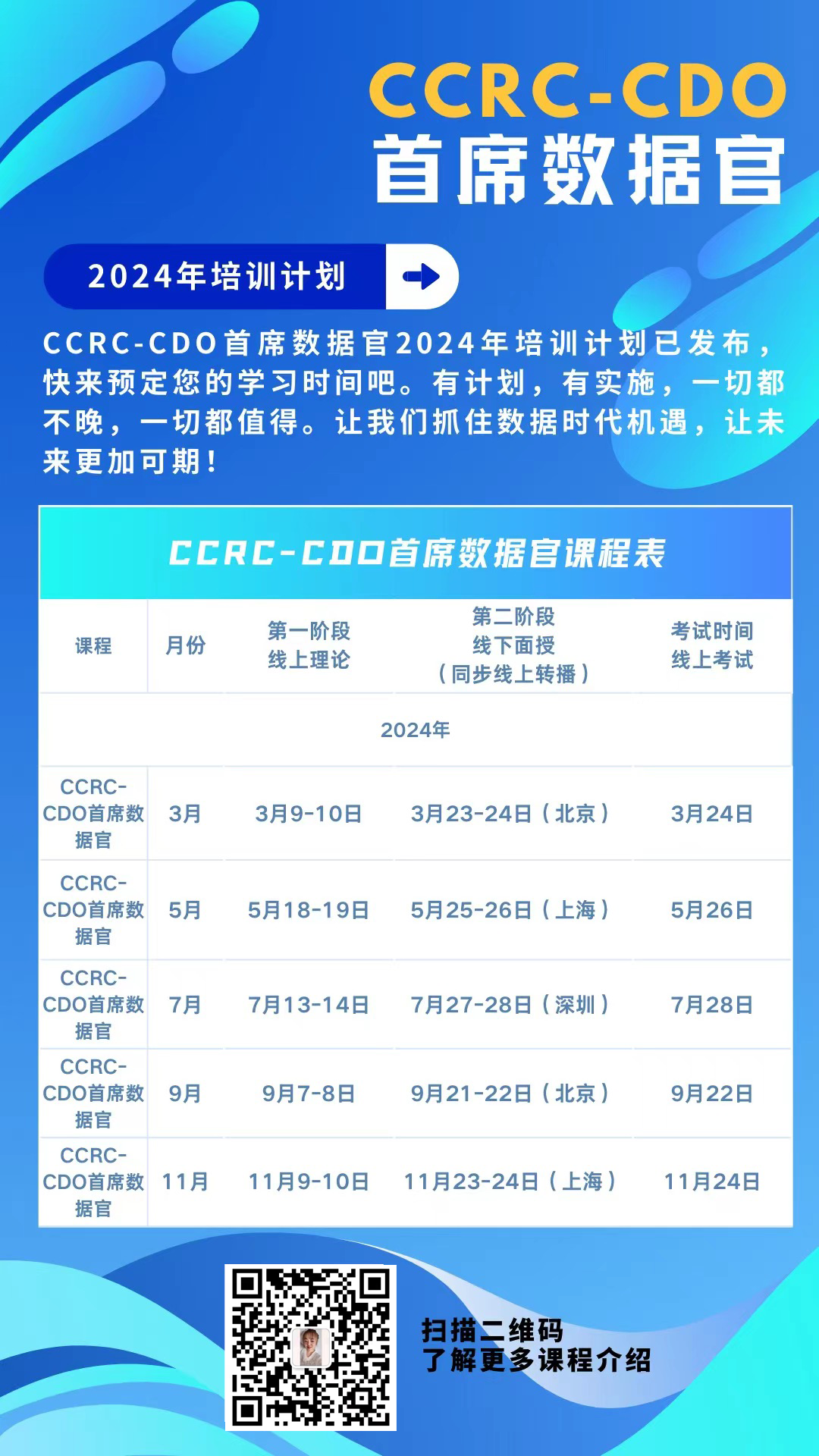 CDO-MMM.png CDO-MMM.png