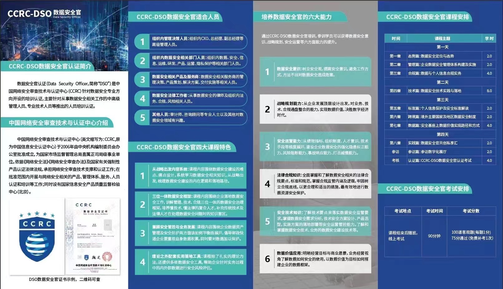 数据安全官12170042.jpg