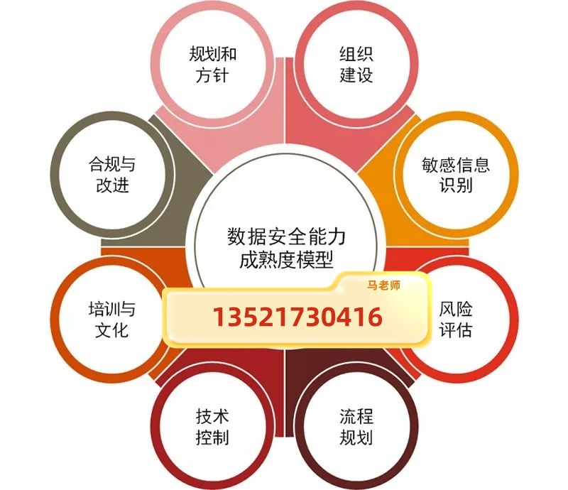 合规带电话.jpg 合规带电话.jpg