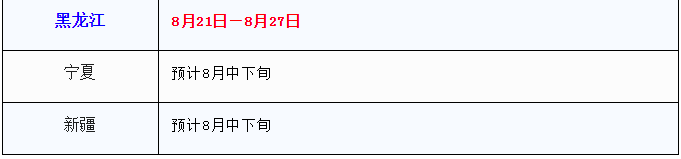 各地报名3.png