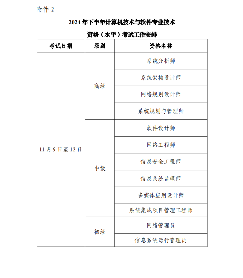 软考下半年安排.png