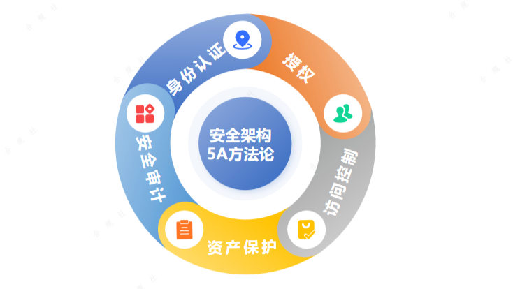 微信截图_20240910085805.png