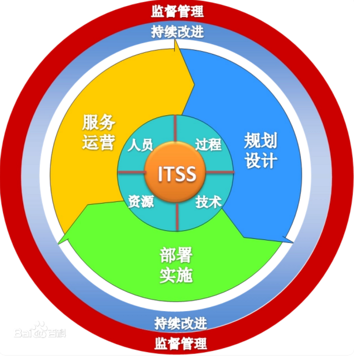 微信截图_20240807154554.png 微信截图_20240807154554.png