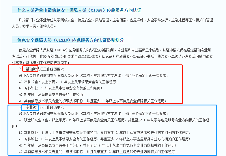CISAW报考条件.png CISAW报考条件.png