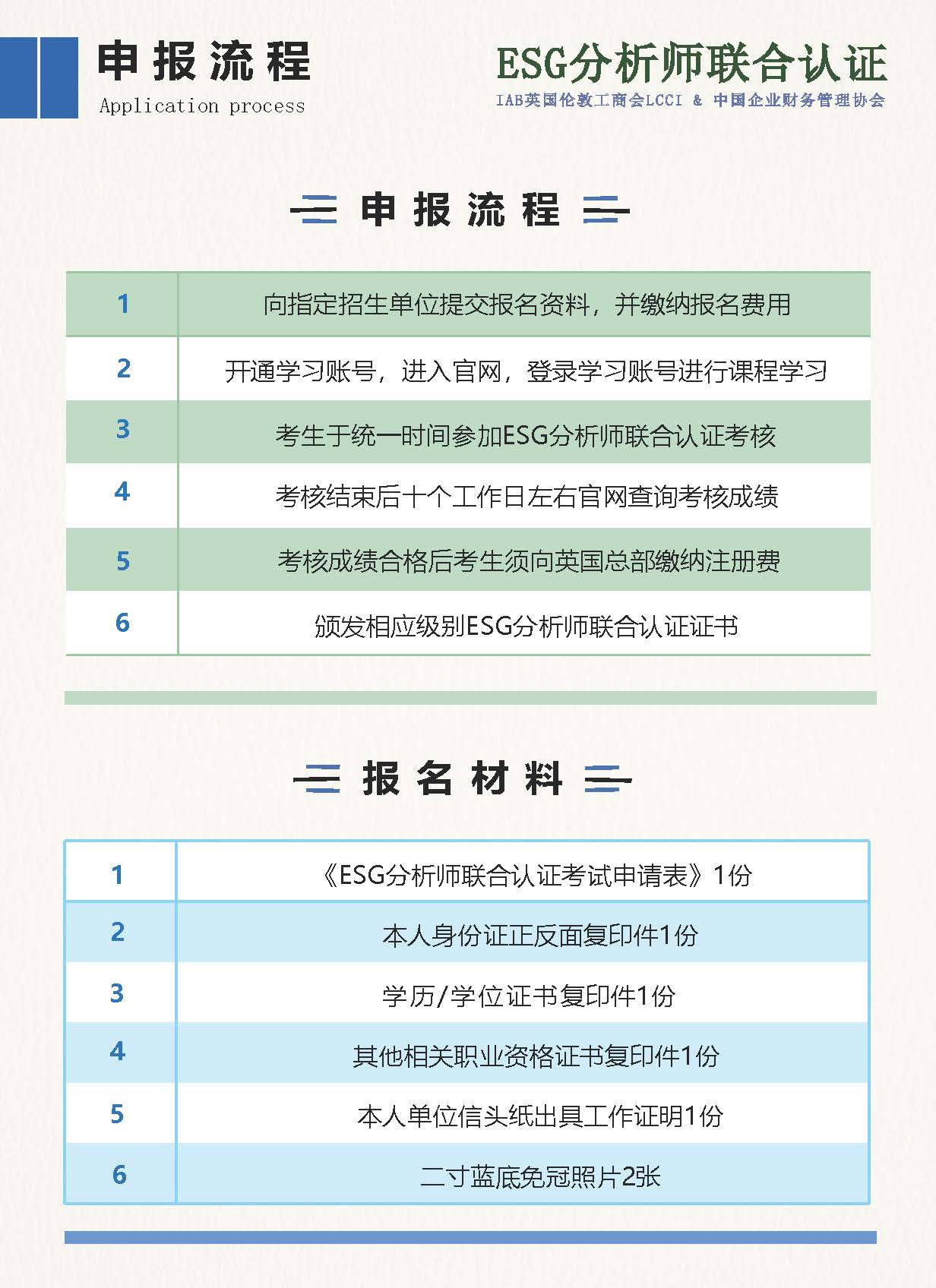 ESG分析师简章 - 2025新_页面_21.jpg