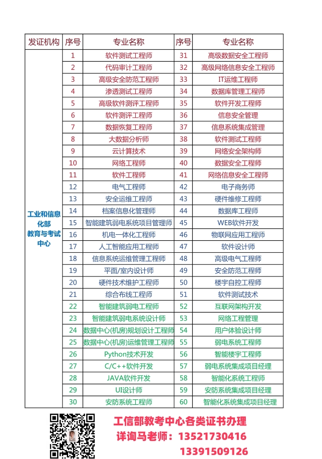截图𓀃，小内存.png