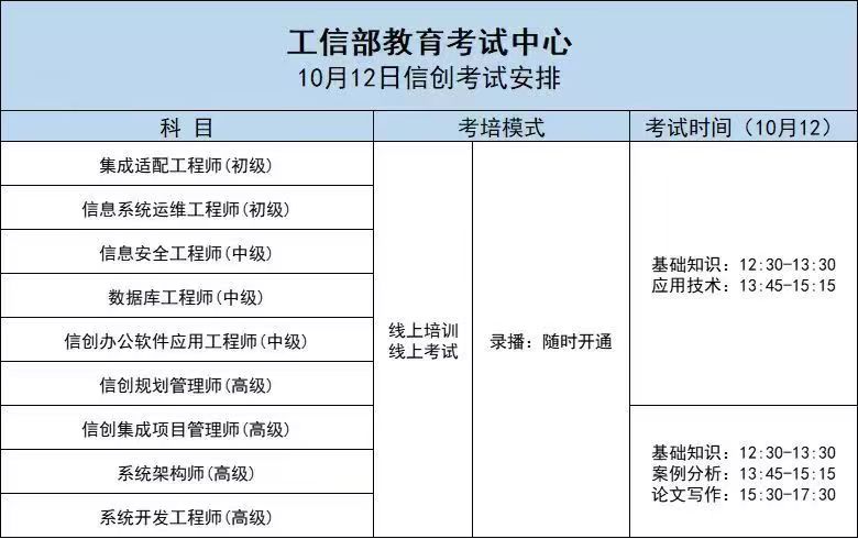 十月信创课程安排.jpg
