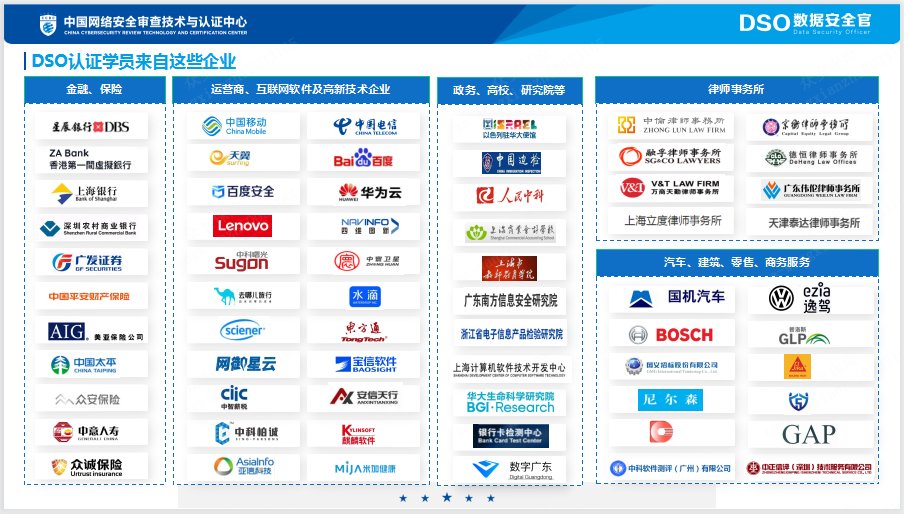 数据安全学员企业.png 数据安全学员企业.png
